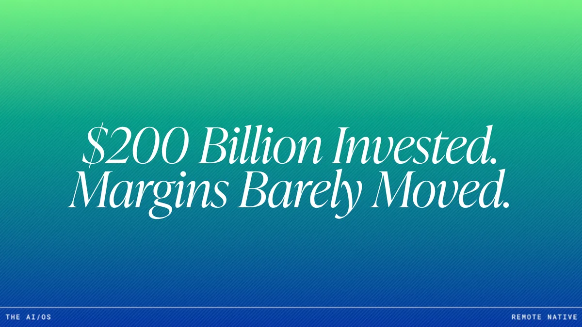 AI Investment Is Surging. Returns Are Not. What Five Global Studies Reveal.