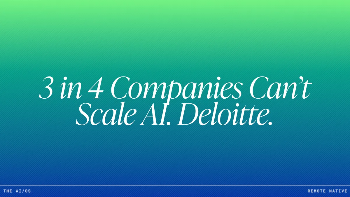 From Ambition to Activation: What Deloitte's 3,235-Leader Survey Reveals About Scaling AI