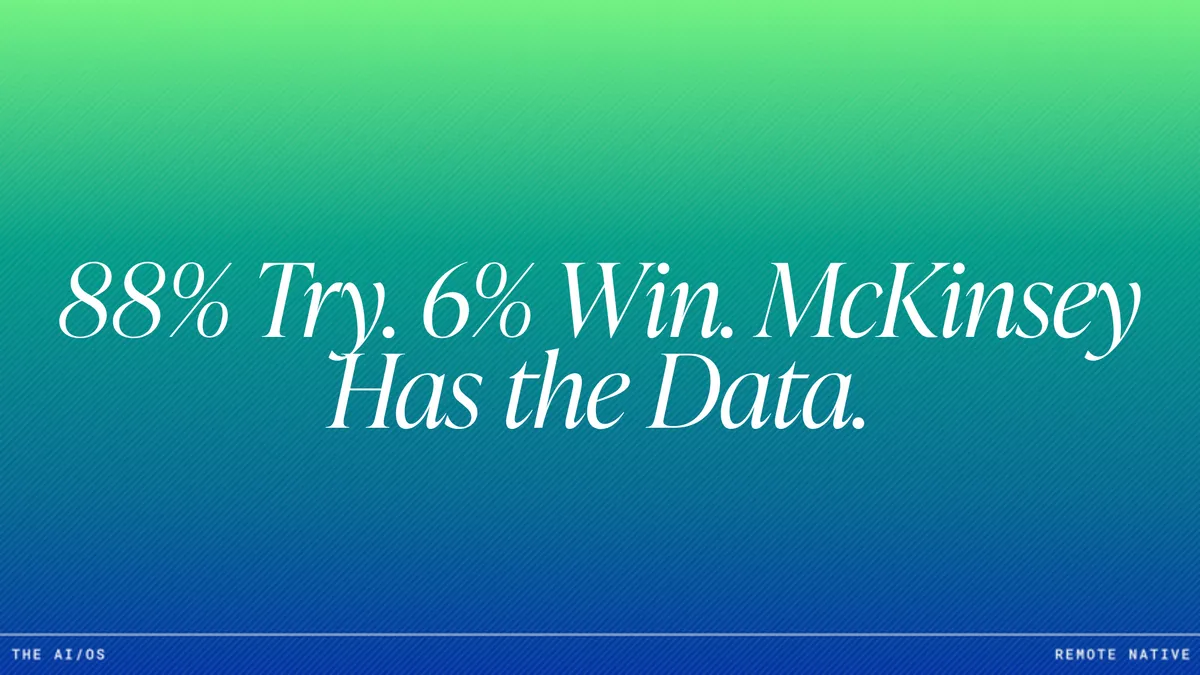 88% Adopt, 6% Win: McKinsey's Data on Why Enterprise AI Fails to Scale