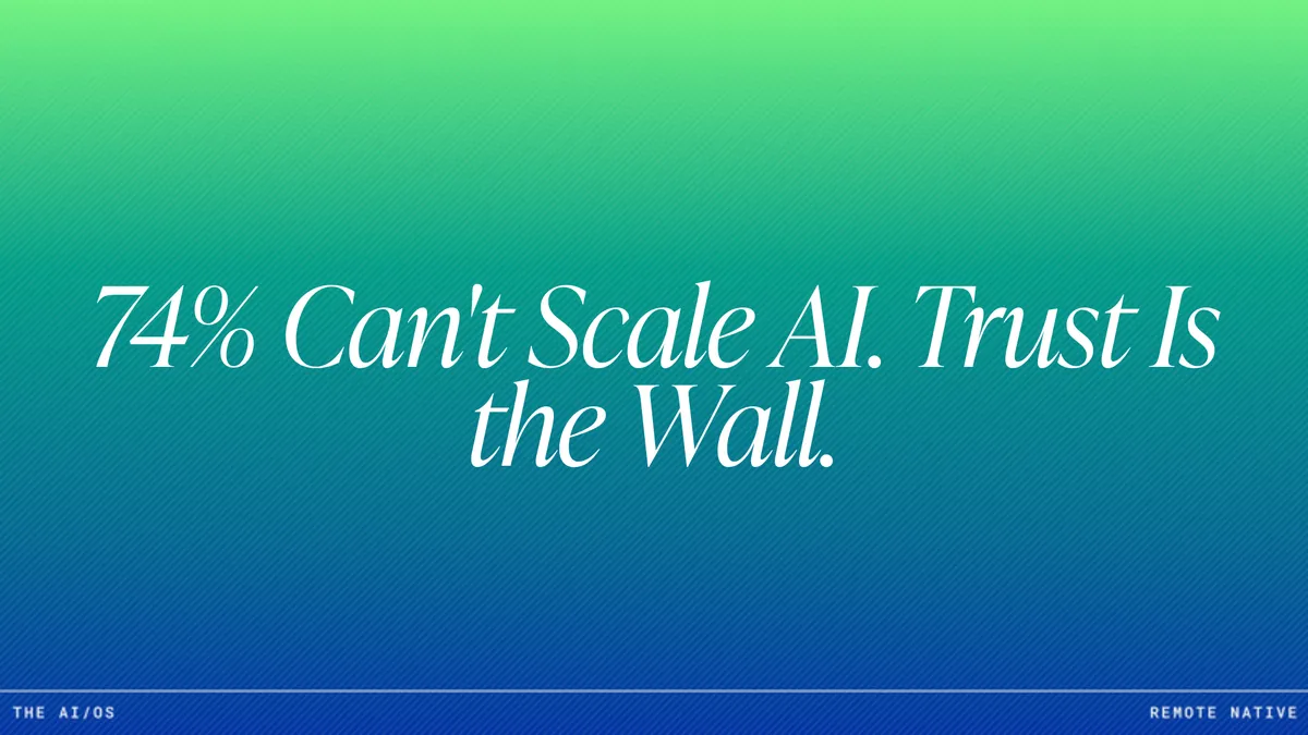 The AI Trust Deficit: Why 74% of Leaders Can't Fully Scale