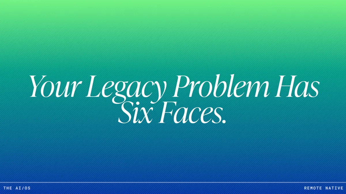 Legacy Readiness Check: 6 Dimensions That Predict Modernization Urgency